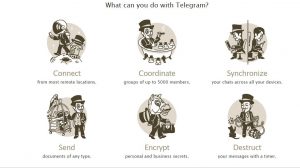 telegram-messenger-evolucion